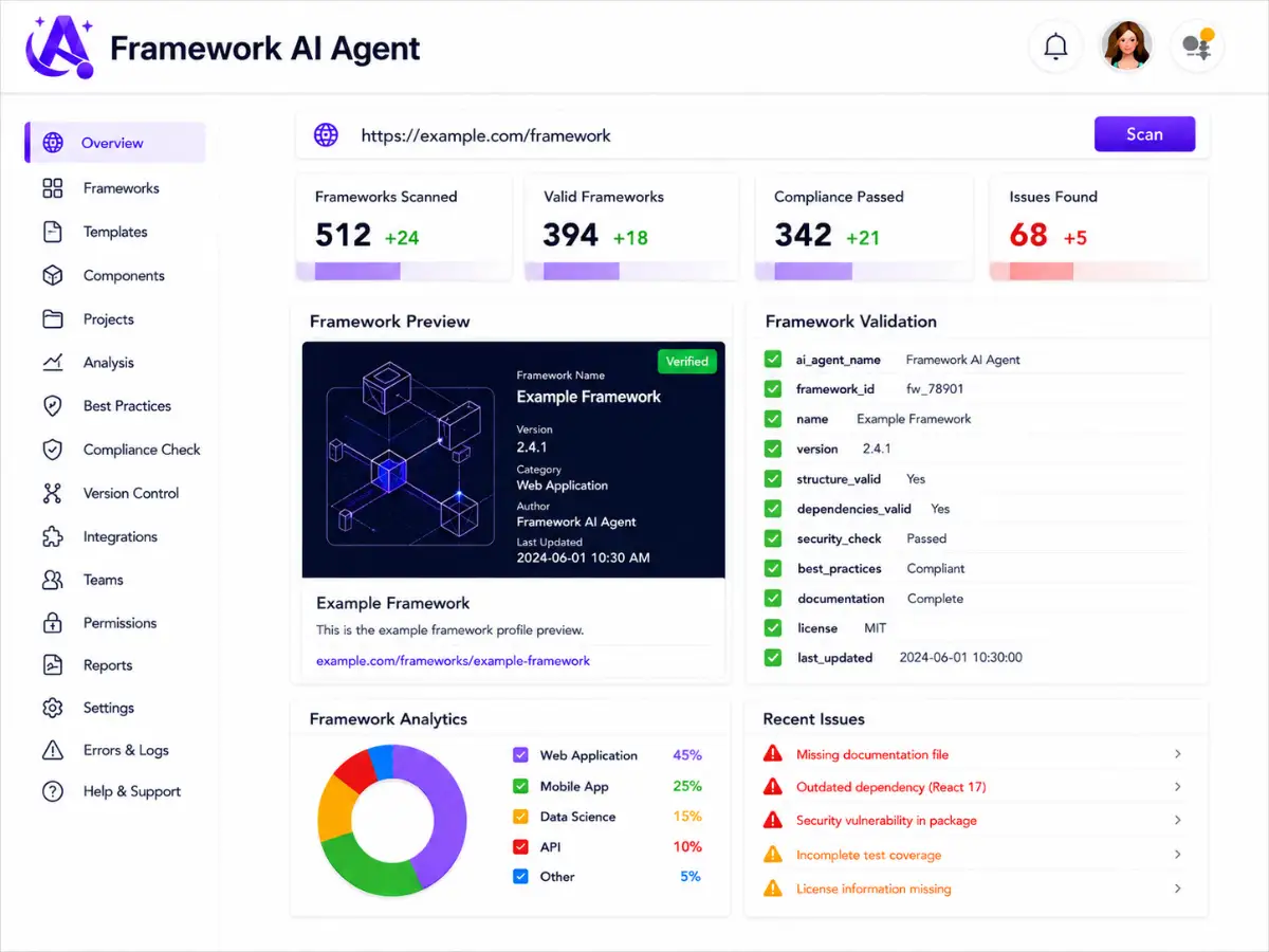 aiframeworks.app AI frameworks assistant app — dashboard preview
